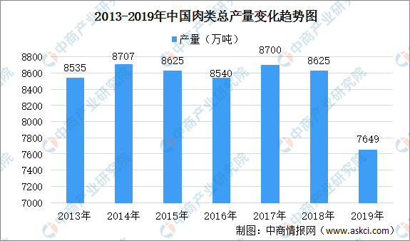 一次性用品加工厂的市场潜力与盈利前景分析