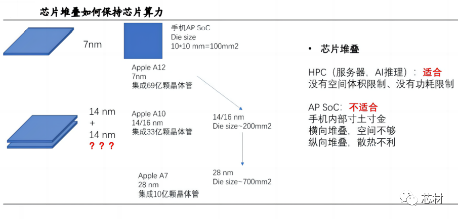 喷码机与定时器的优点和缺点，应用、性能与实用性的探讨