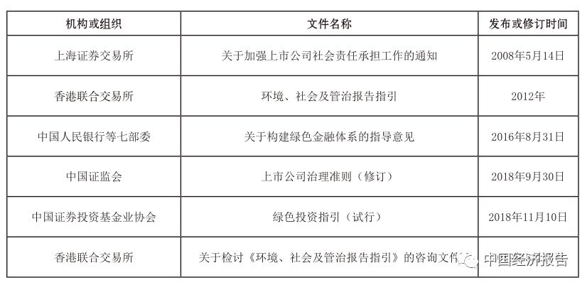 光电池的应用及其前景展望